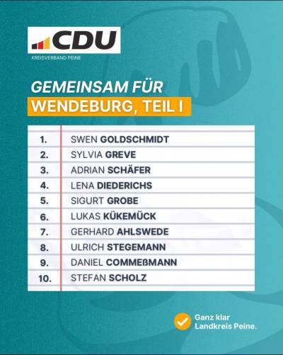 Listenaufstellung Gemeinderat Teil1